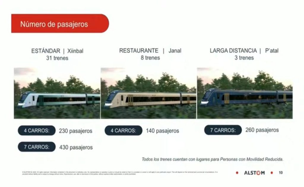 Preparativos para el Tren Maya: Alstom México embarcará ‘El Jaguar Rodante’ hacia Cancún 0